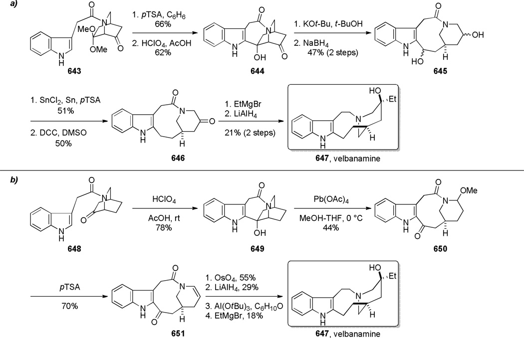 Scheme 182