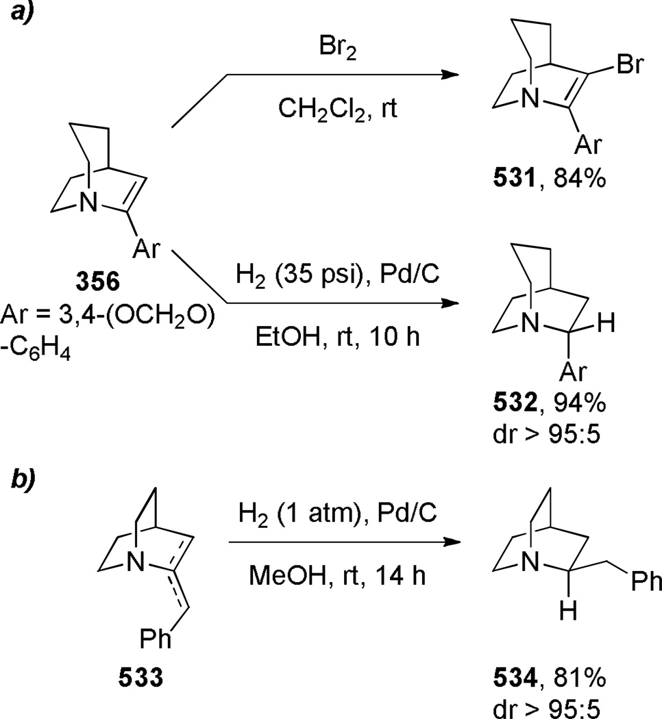 Scheme 163