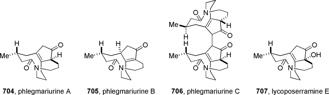 Scheme 189