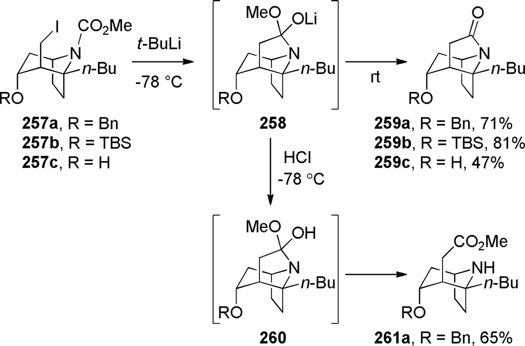 Scheme 72