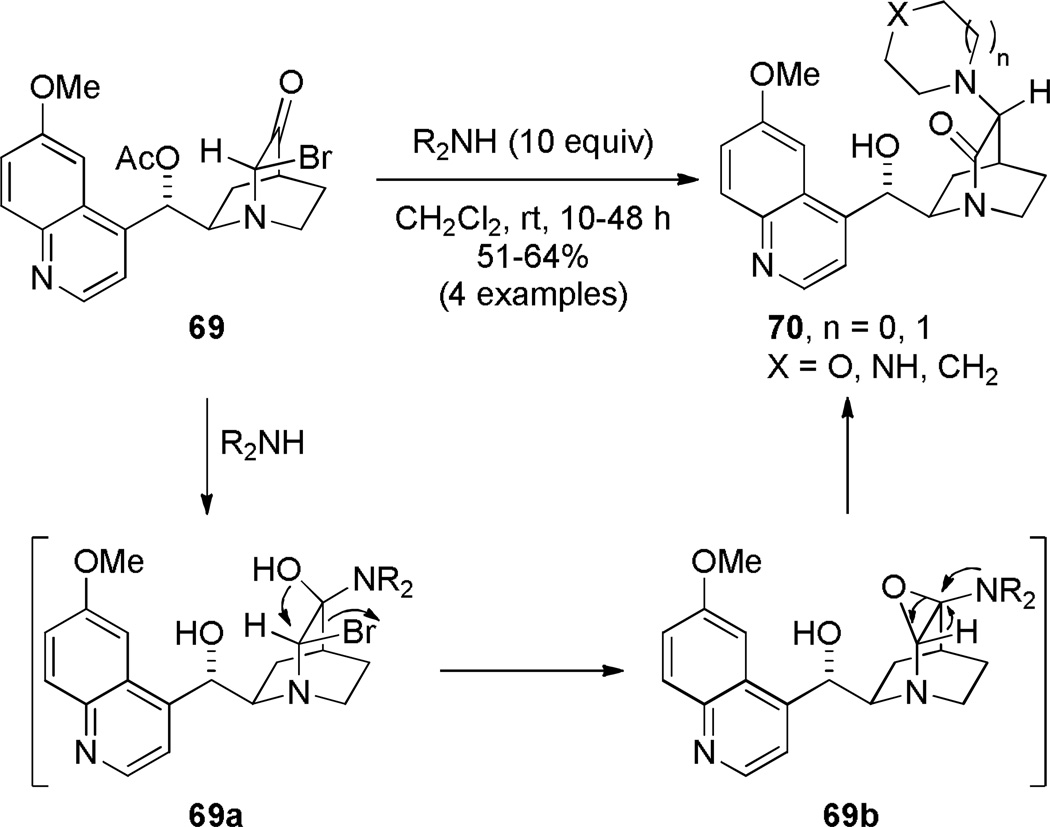 Scheme 14