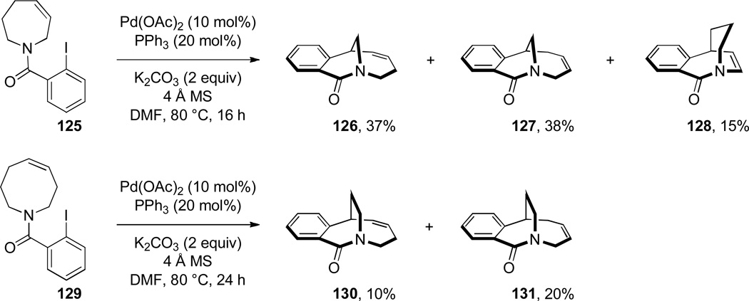 Scheme 31