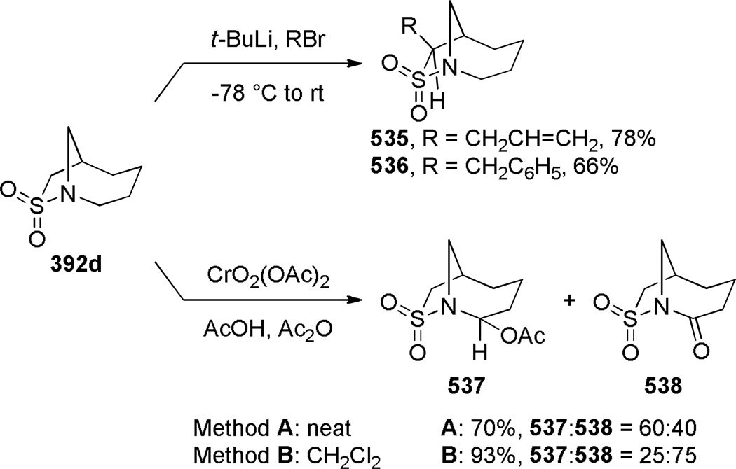 Scheme 164