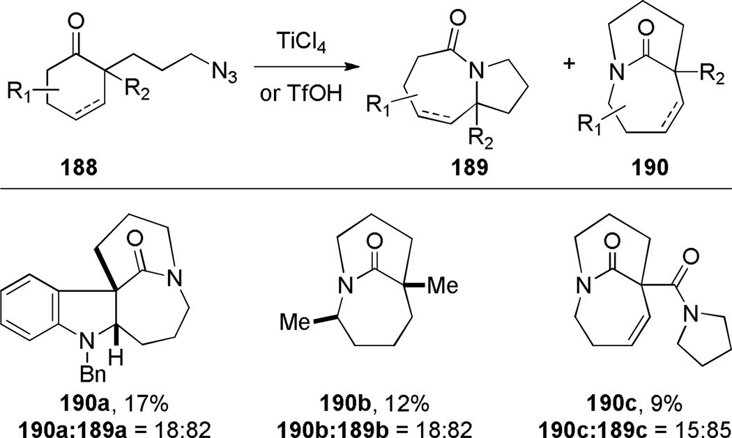 Scheme 48