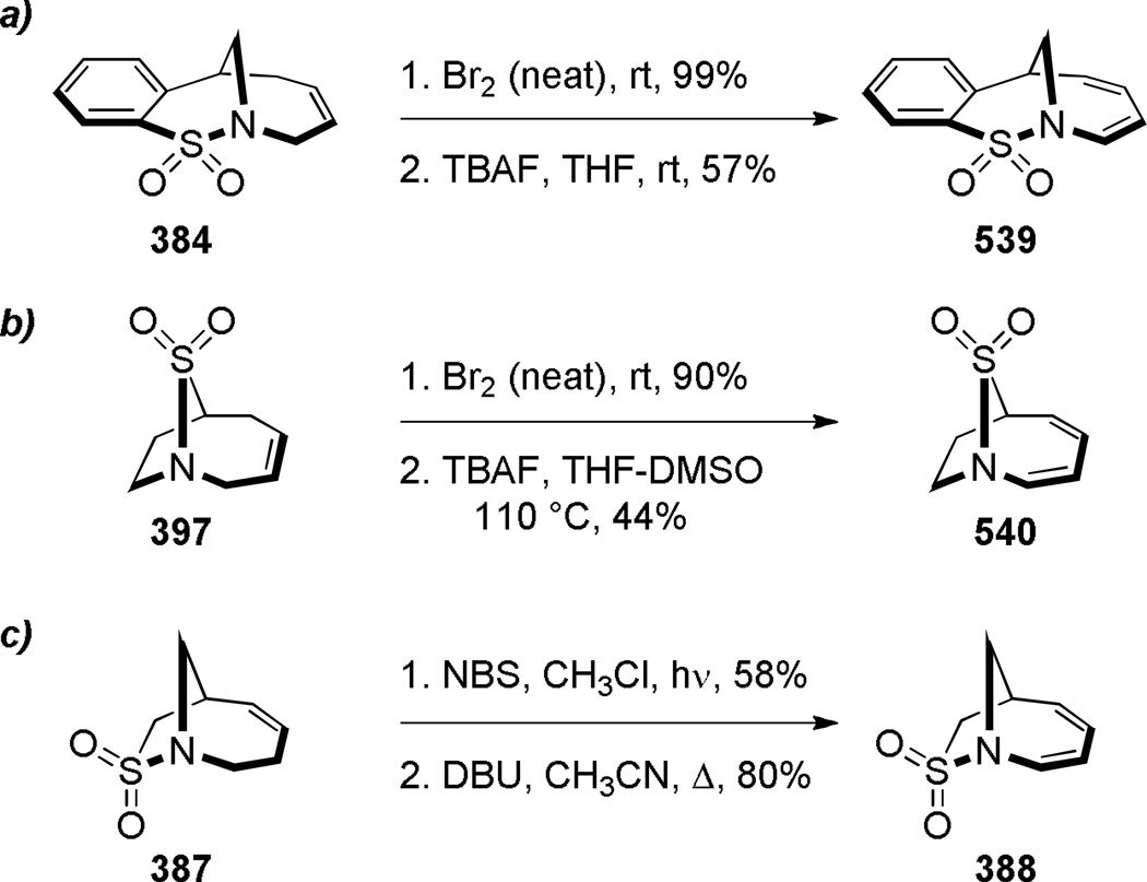 Scheme 165