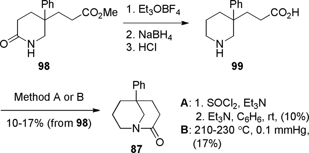 Scheme 21