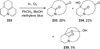 Scheme 62