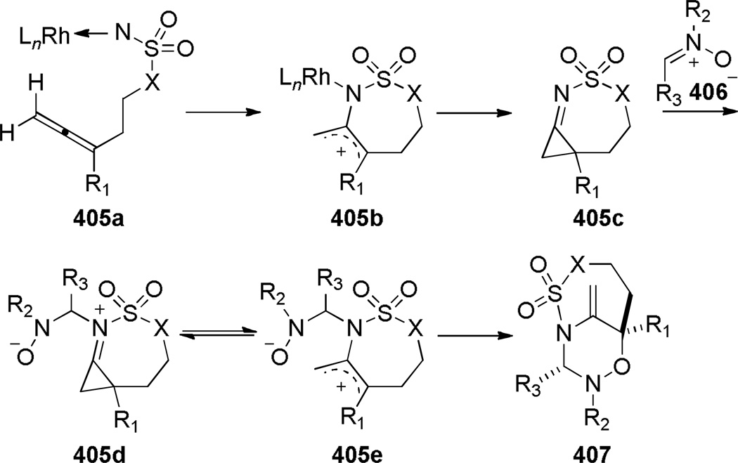 Scheme 110