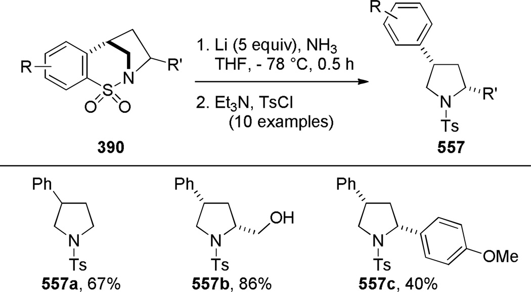 Scheme 171