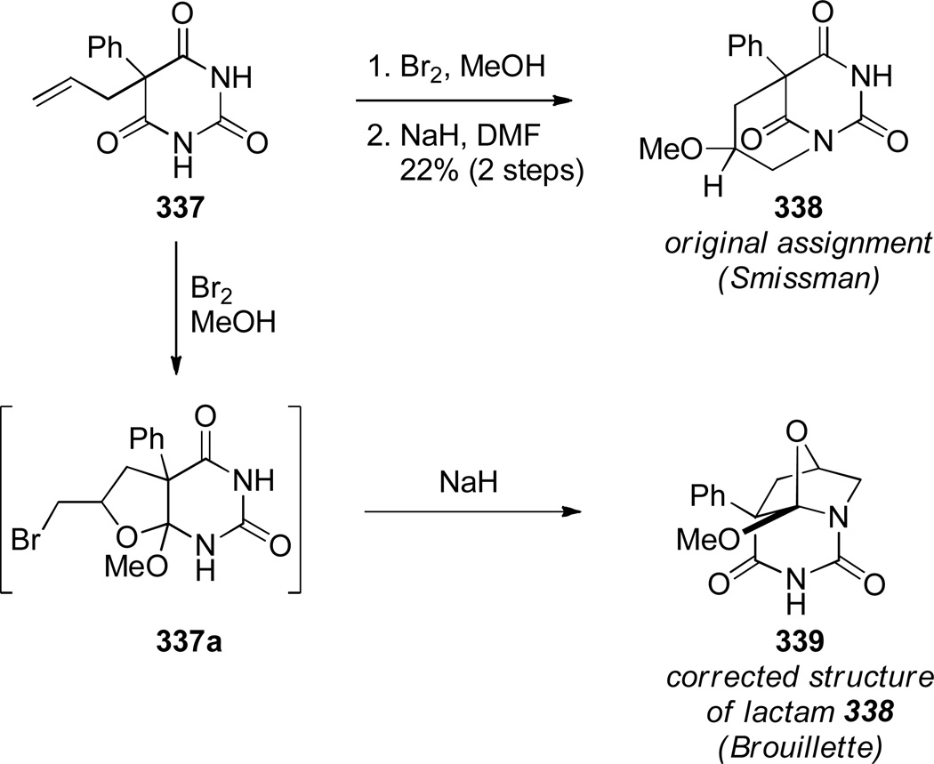 Scheme 91