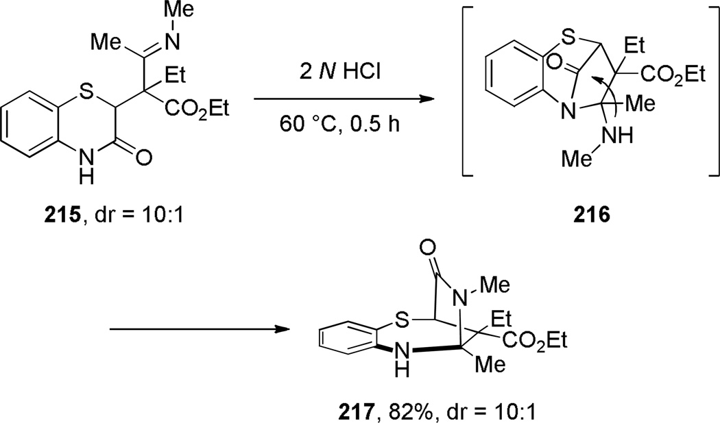 Scheme 55