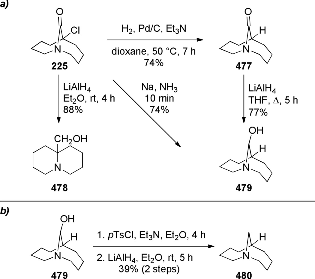 Scheme 142