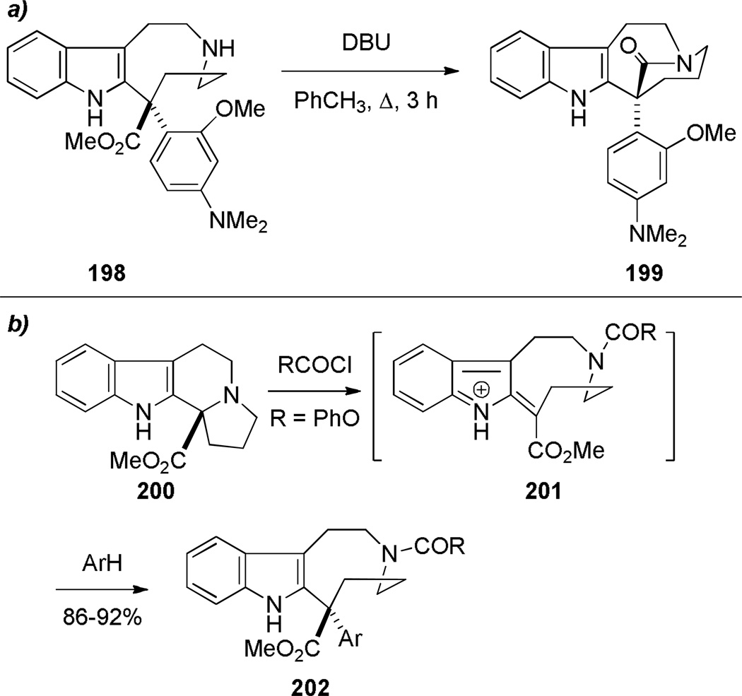 Scheme 51