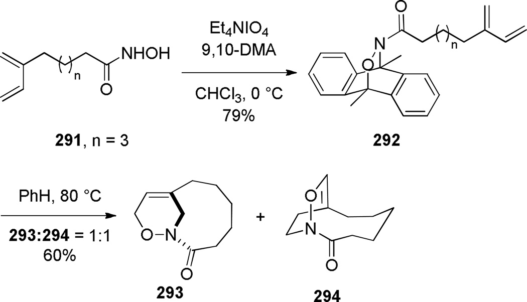 Scheme 81