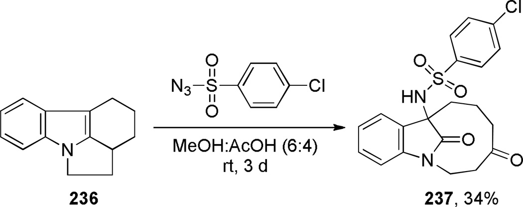 Scheme 64