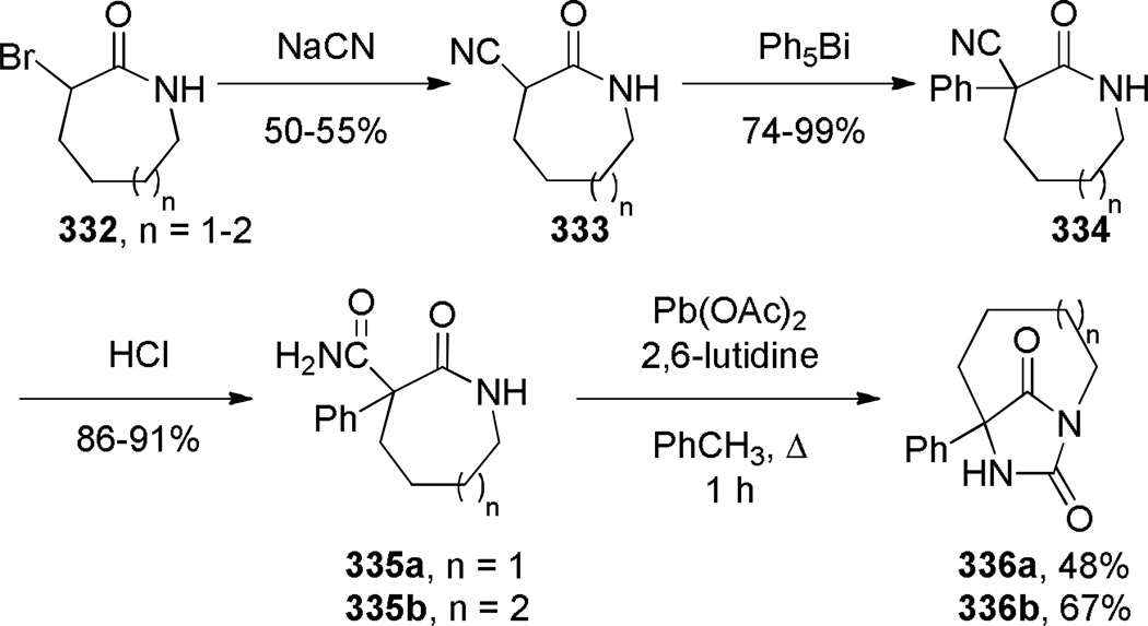 Scheme 90