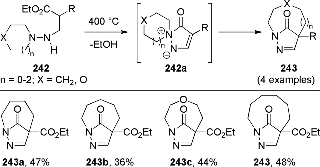 Scheme 68