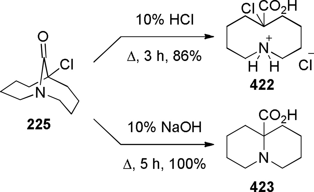 Scheme 118