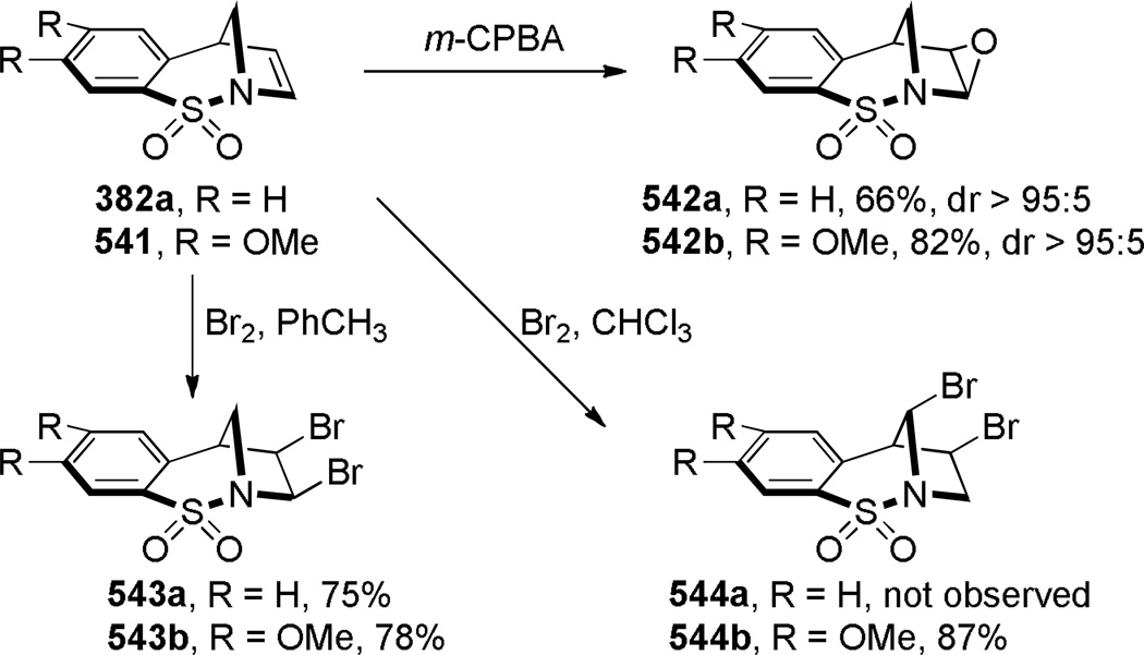 Scheme 166