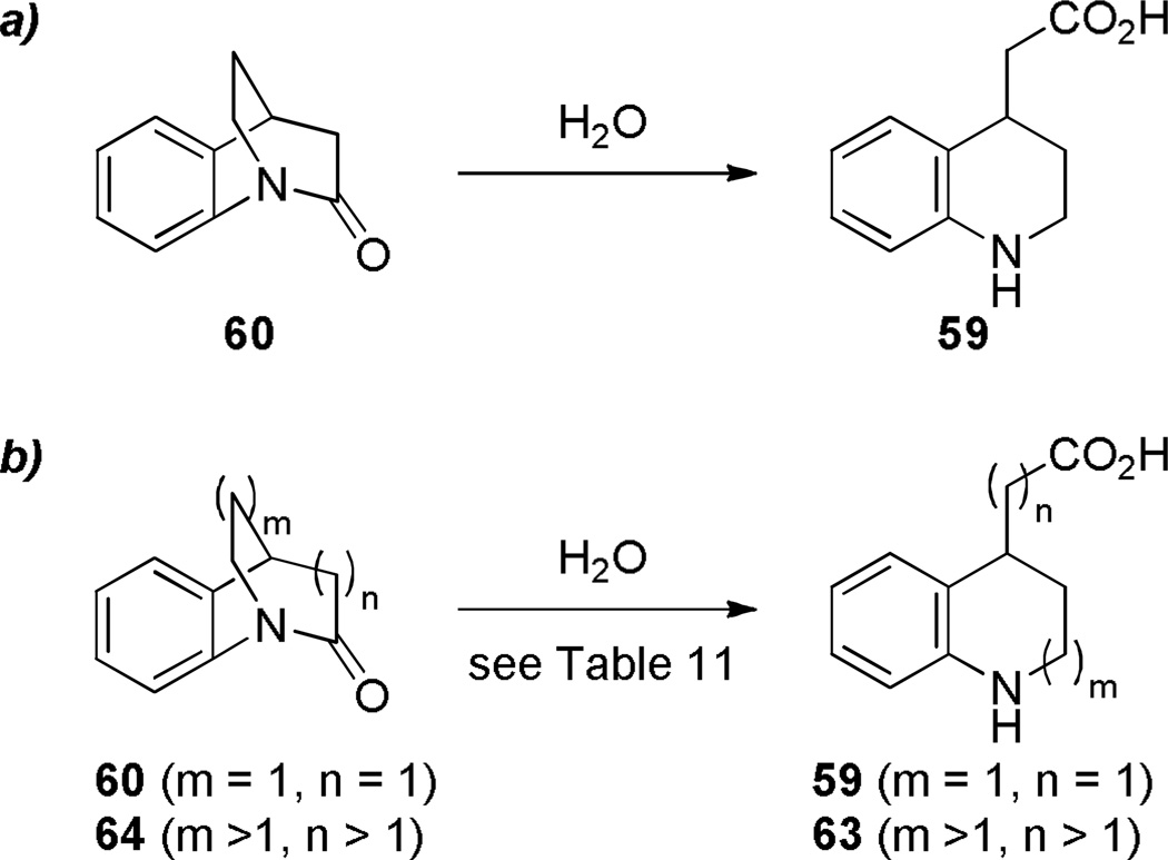 Scheme 112