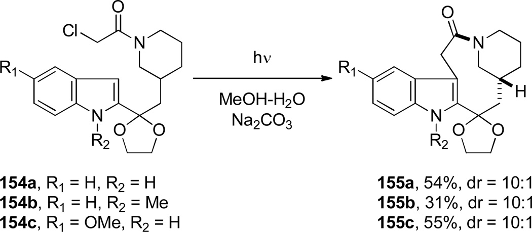 Scheme 36