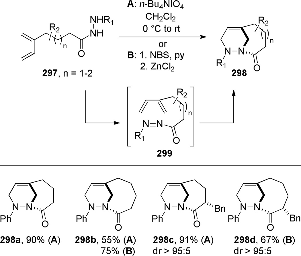 Scheme 83