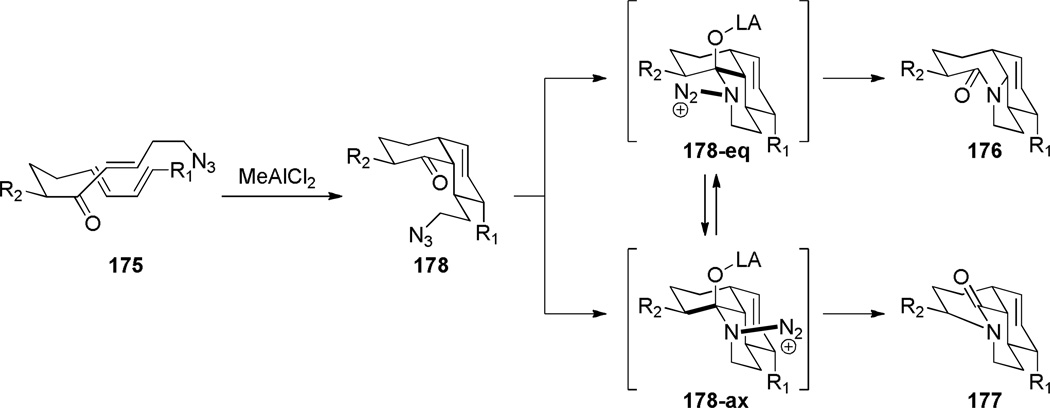 Scheme 43