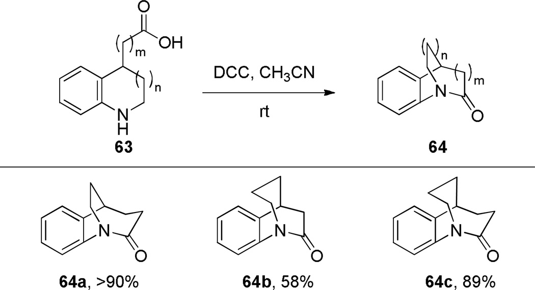 Scheme 12