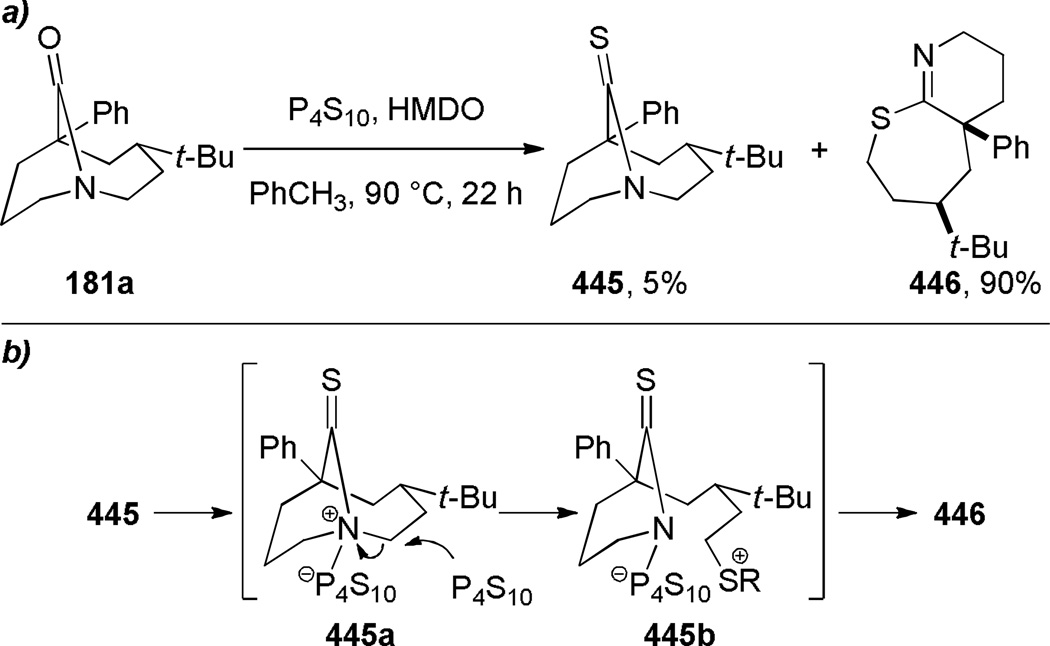 Scheme 128