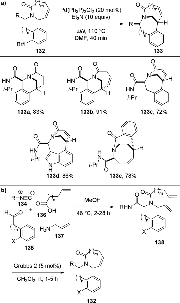 Scheme 32