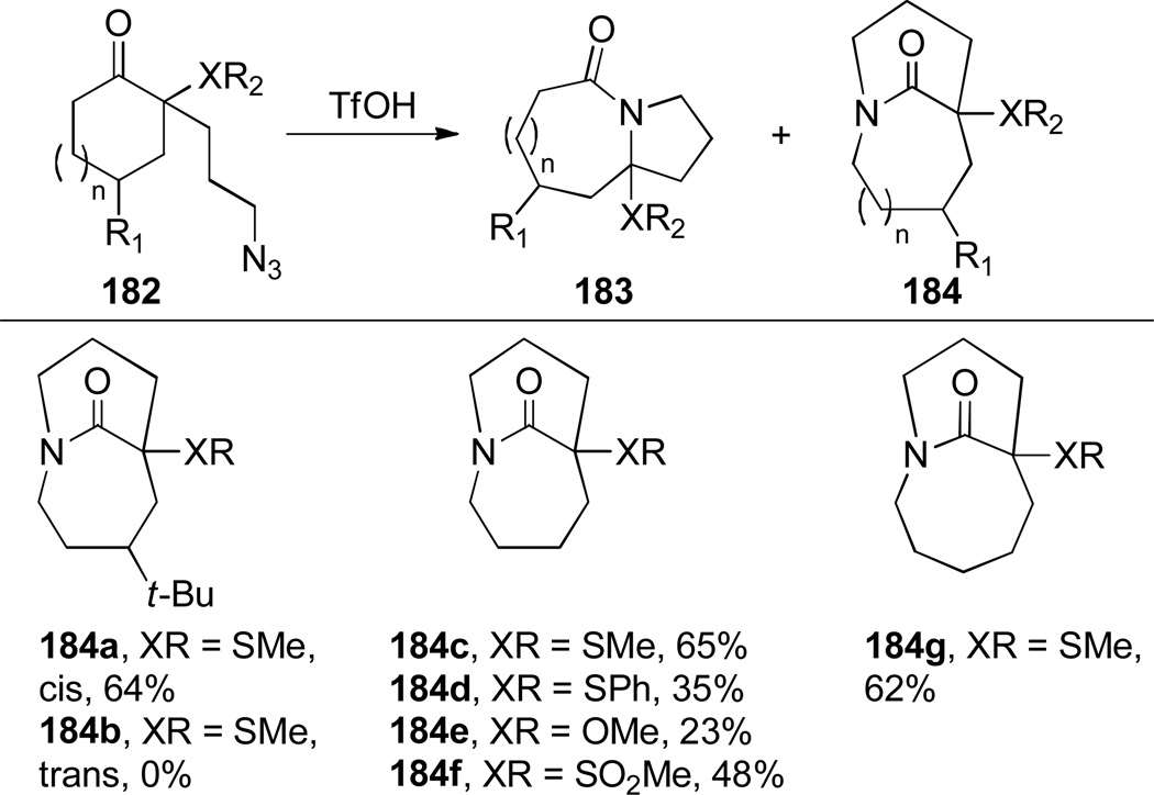 Scheme 46