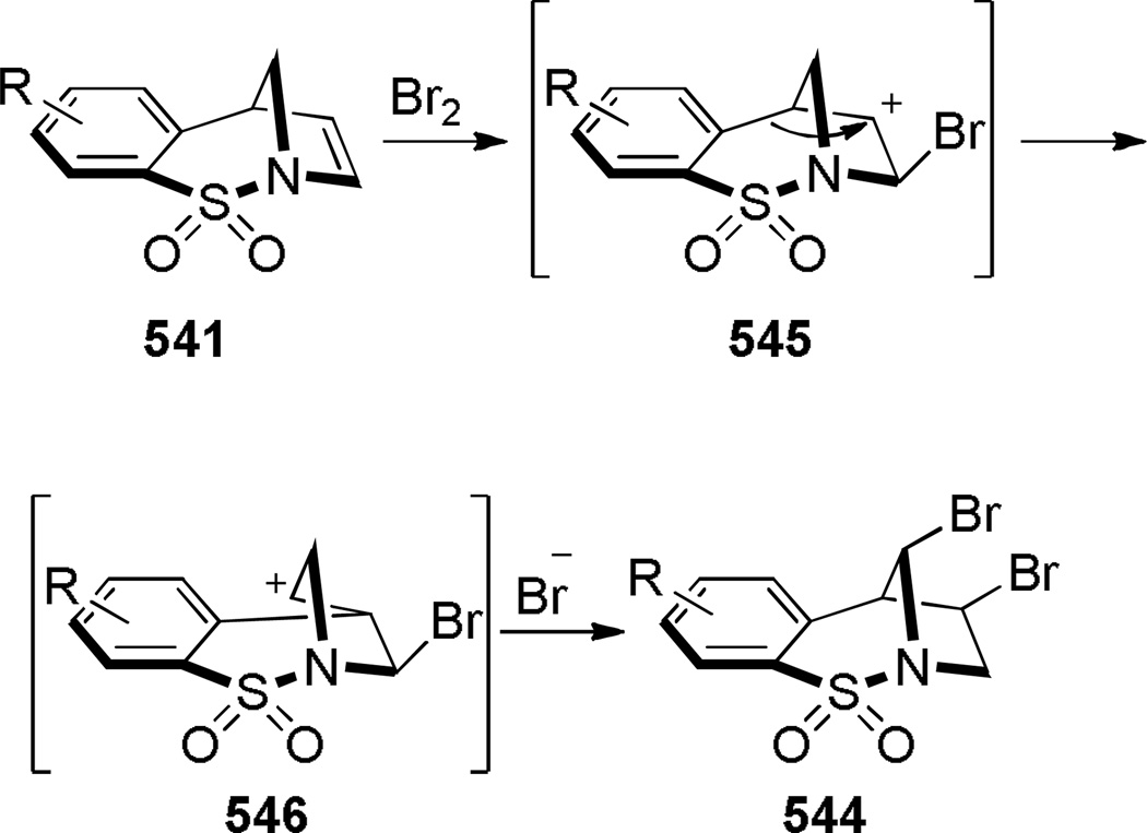 Scheme 167