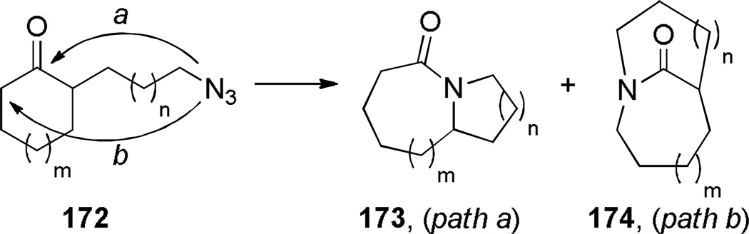 Scheme 42