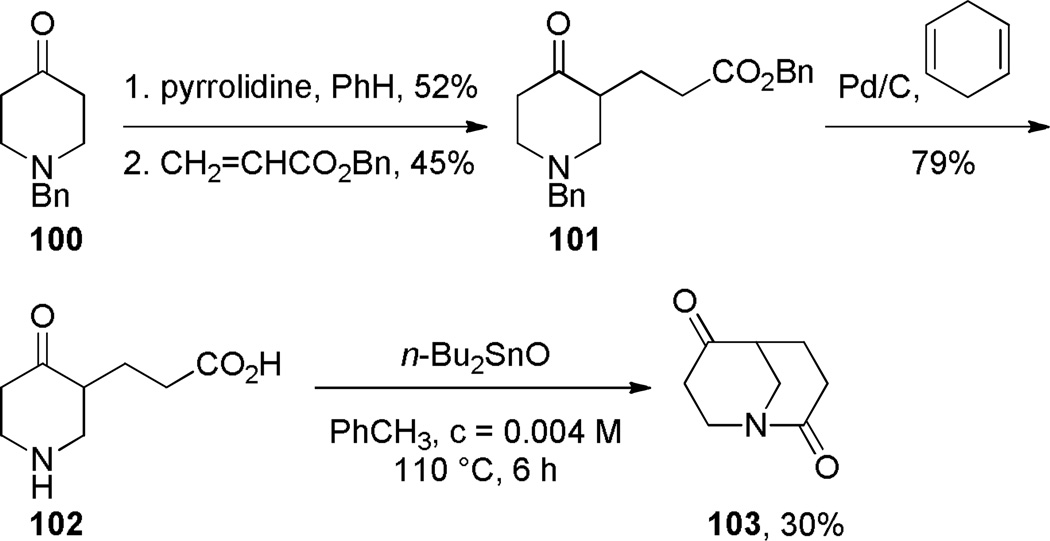 Scheme 23