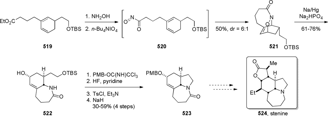 Scheme 160