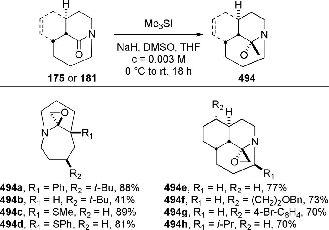 Scheme 148