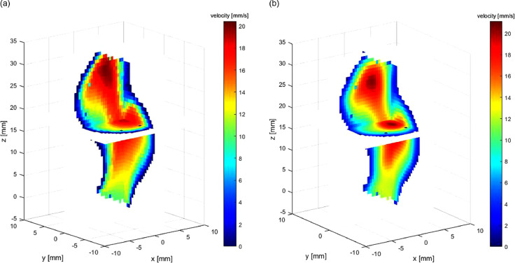 Fig. 8.