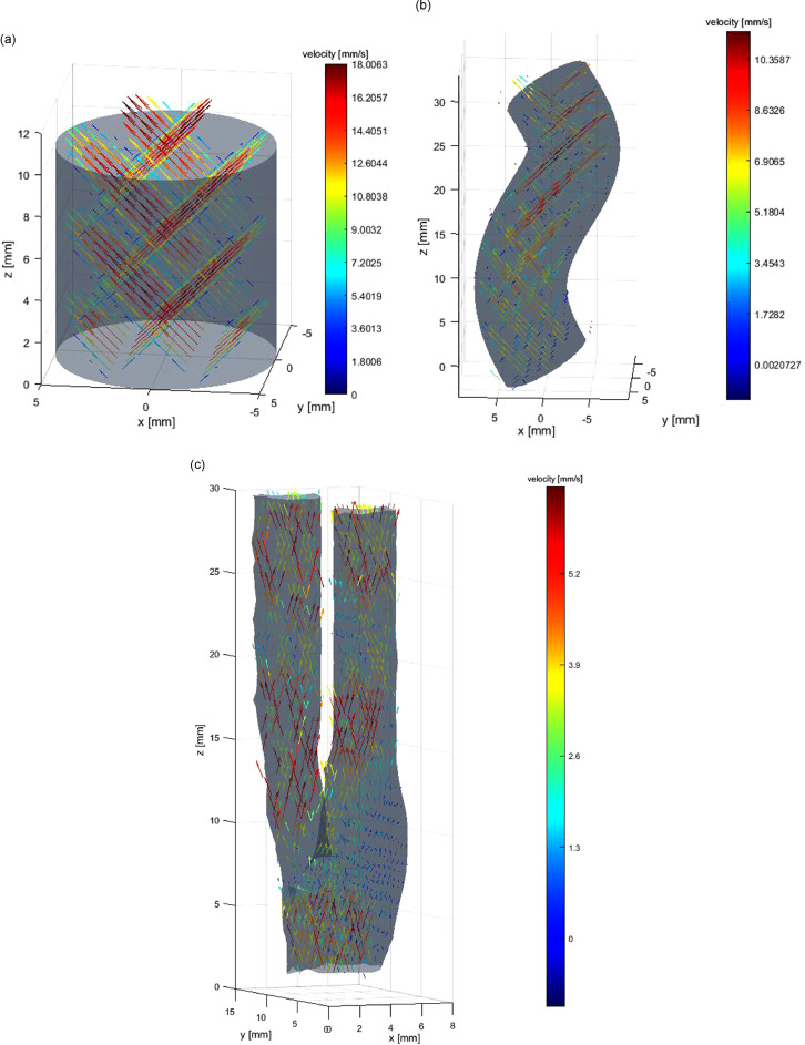 Fig. 3.