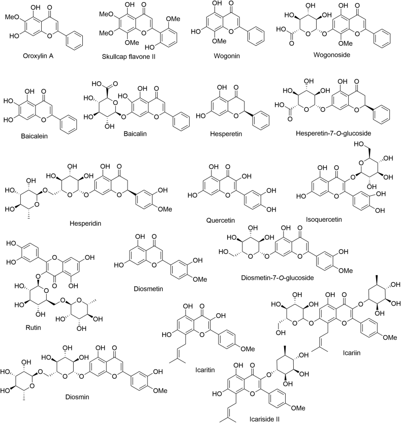 Figure 4