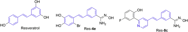 Figure 7