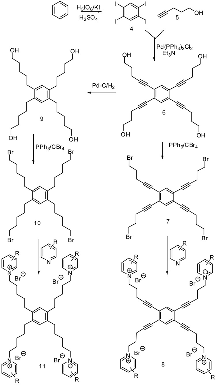 Scheme 1