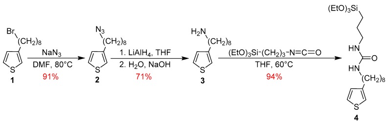 Scheme 1