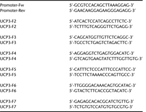 graphic file with name ijo201181i1.jpg