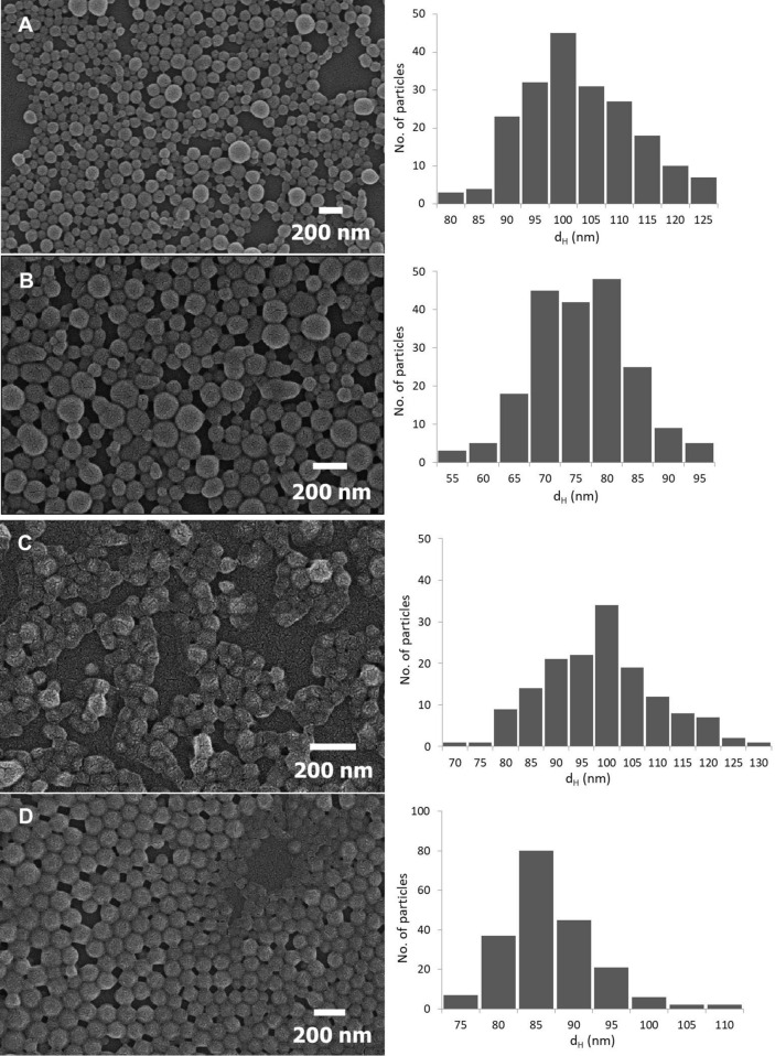 Fig. 1