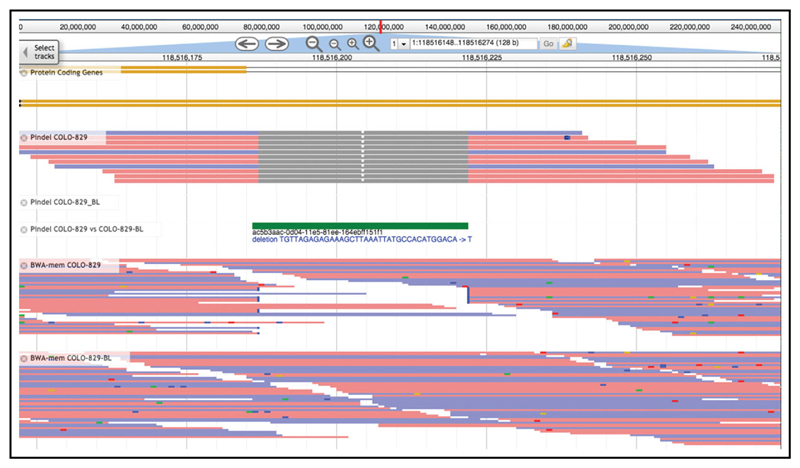 Figure 15.7.3