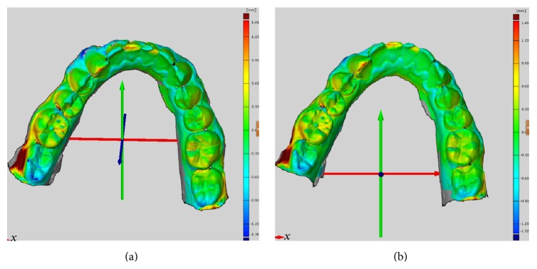 Figure 5