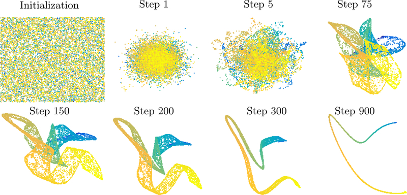 Figure 2.3: