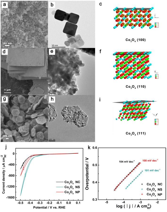Fig. 12