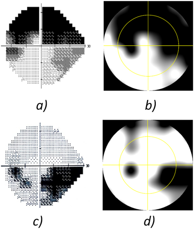 Figure 5: