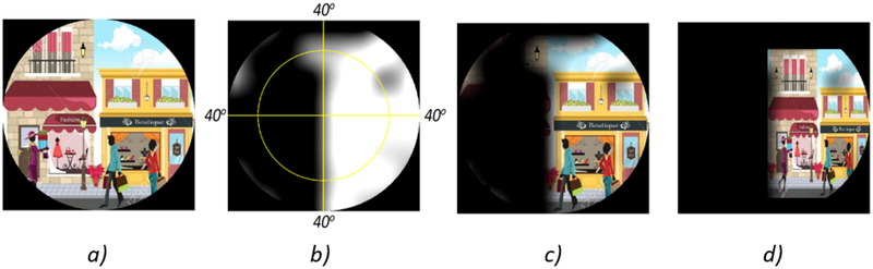 Figure 4: